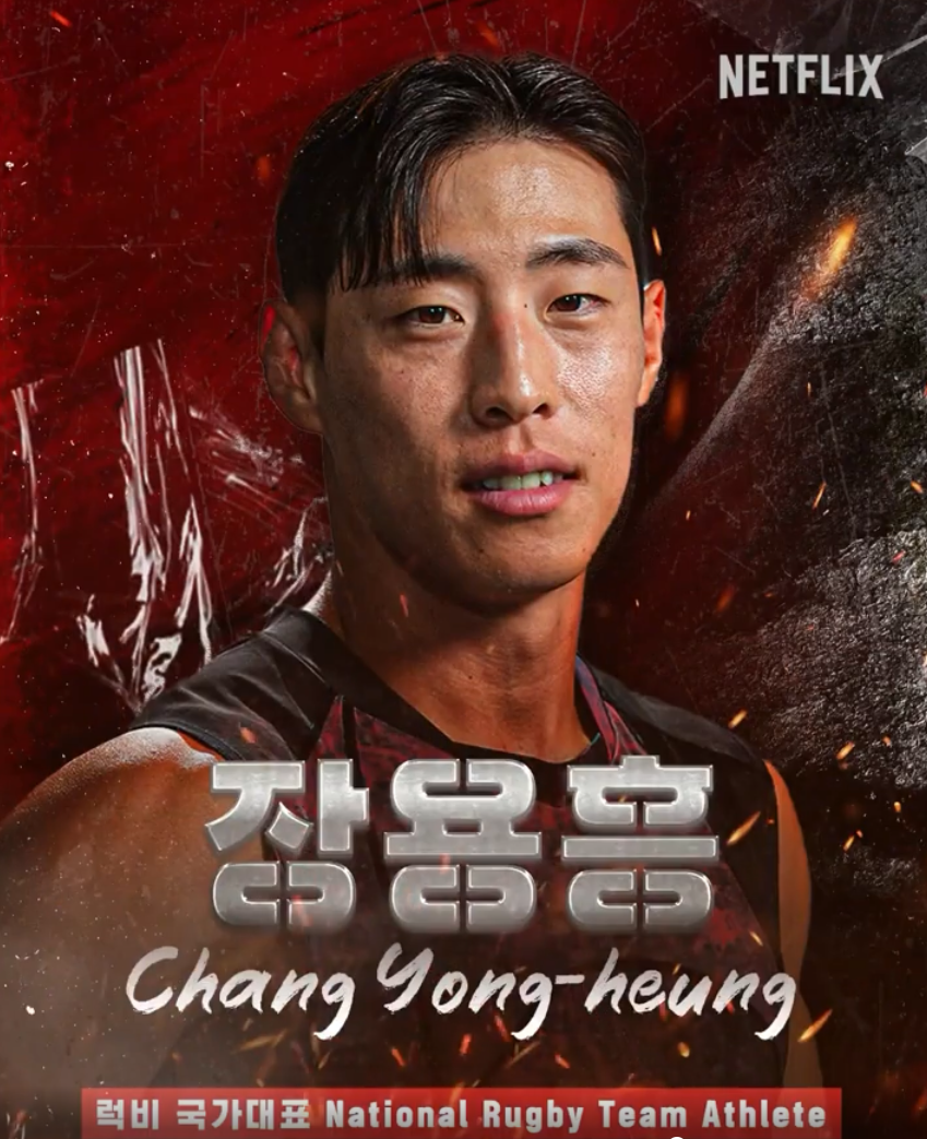 Chang Yong Heung