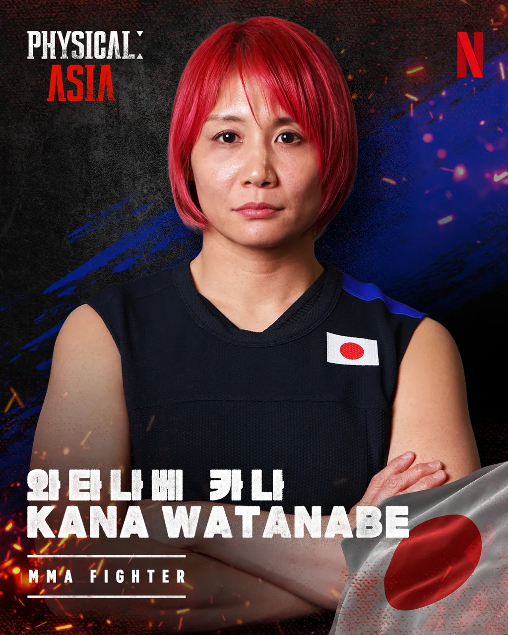 Kana Watanabe